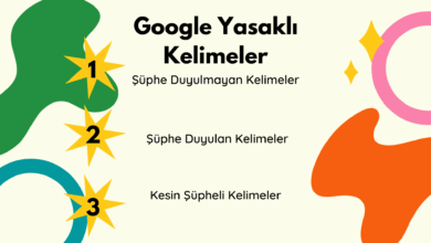 Adwords Yasaklı Kelimeler